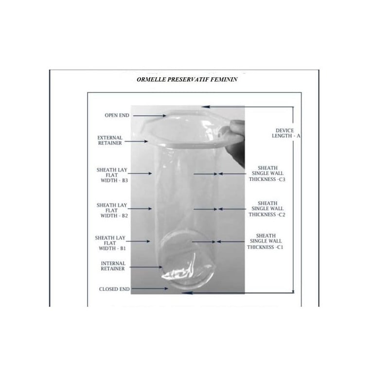 Ormelle Female Condom (5 condoms) - Condoms