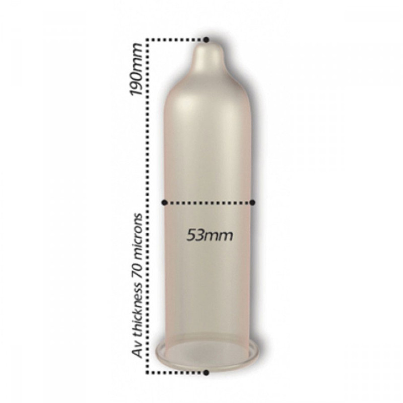 Préservatifs retardants Infinity x12 - Préservatifs pour travestis