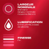Préservatifs Feeling Extra (12 préservatifs) - Préservatifs pour travestis Préservatifs Feeling Extra (12 préservatifs) - Préservatifs pour travestis