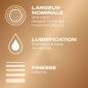 Préservatifs Nude (10 préservatifs) - Préservatifs pour travestis Préservatifs Nude (10 préservatifs) - Préservatifs pour travestis