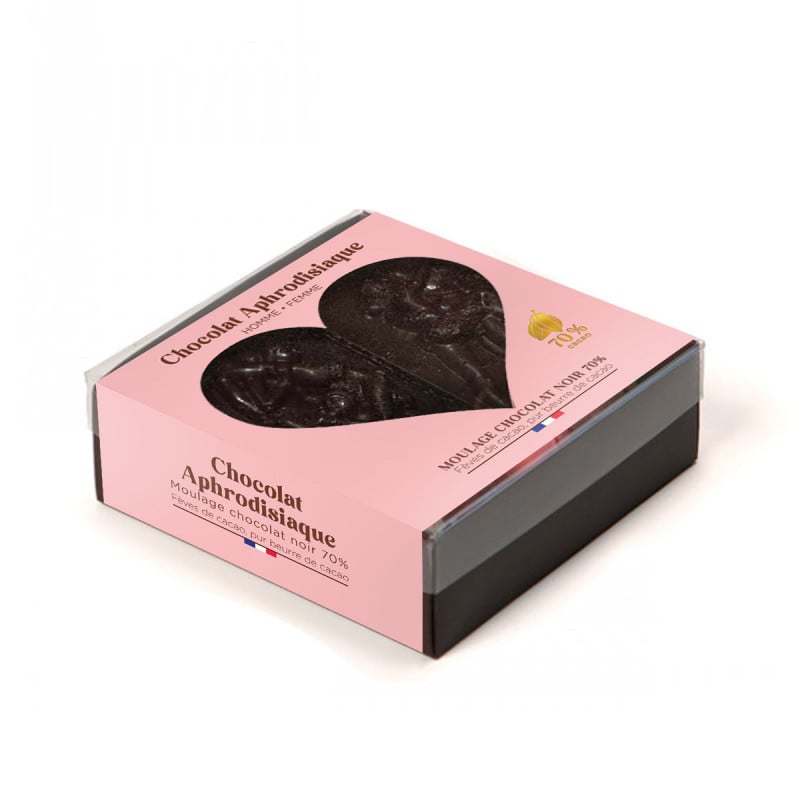 Pink aphrodisiac chocolates - Aphrodisiacs for cross-dressers