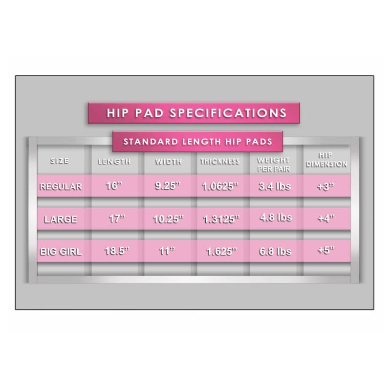 Fake hips long silicone - Hips pads