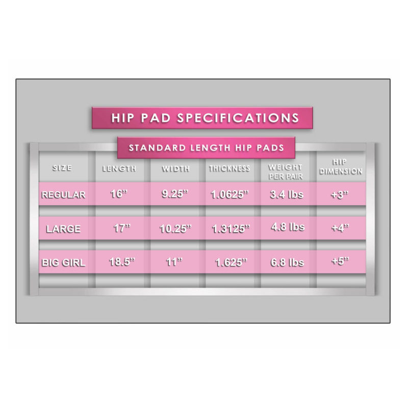 Fausses hanches longues silicone - Fausses hanches