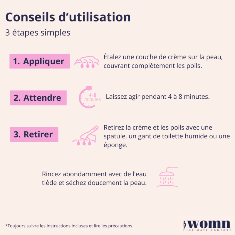 Crème dépilatoire Womn (100ml) - Epilation pour travestis