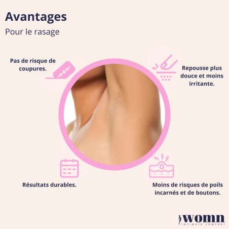 Crème dépilatoire Womn (100ml) - Epilation pour travestis