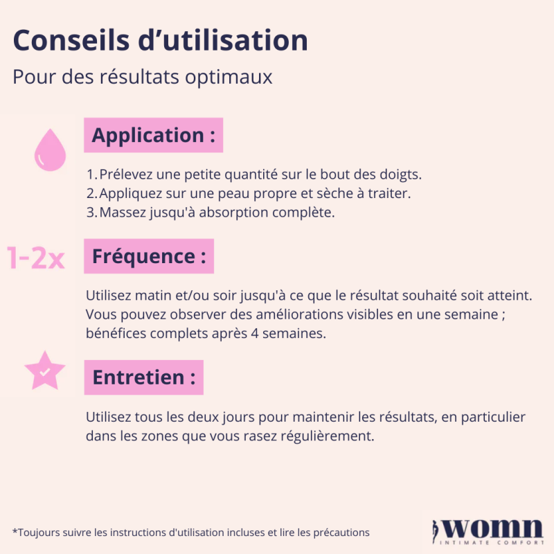 Sérum poils incarnés Womn (50ml) - Epilation pour travestis