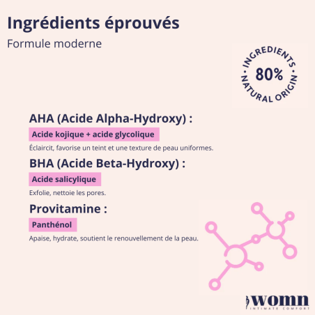 Sérum poils incarnés Womn (50ml) - Epilation pour travestis Sérum poils incarnés Womn (50ml) - Epilation pour travestis