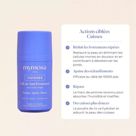 Roll-On Anti-Frottement Cuisse (50ml) - Epilation pour travestis