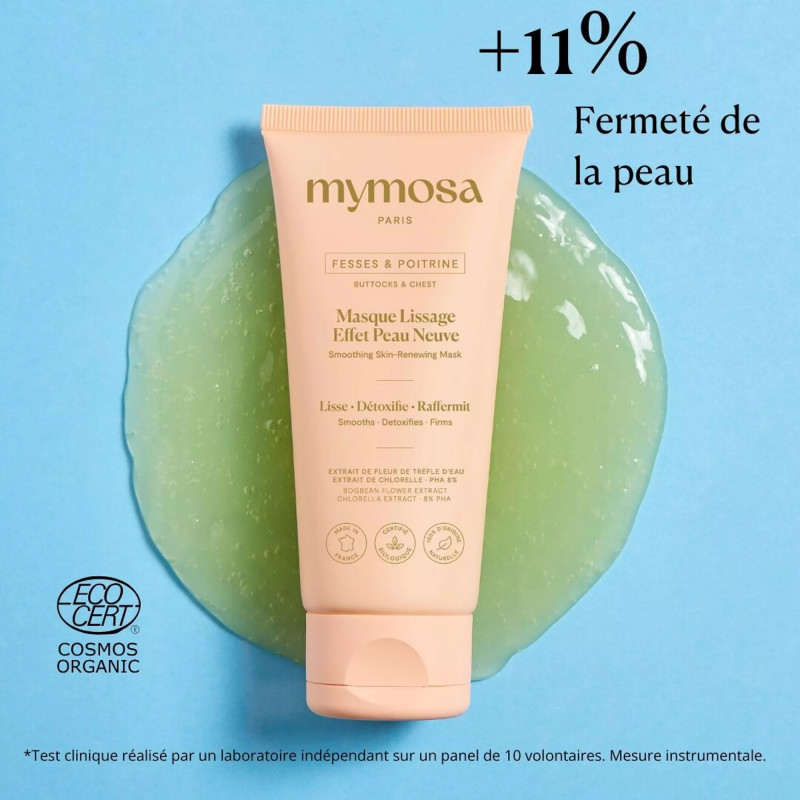 Smoothing Mask for New Skin Effect - Chest & Buttocks - Butt enhancement cream