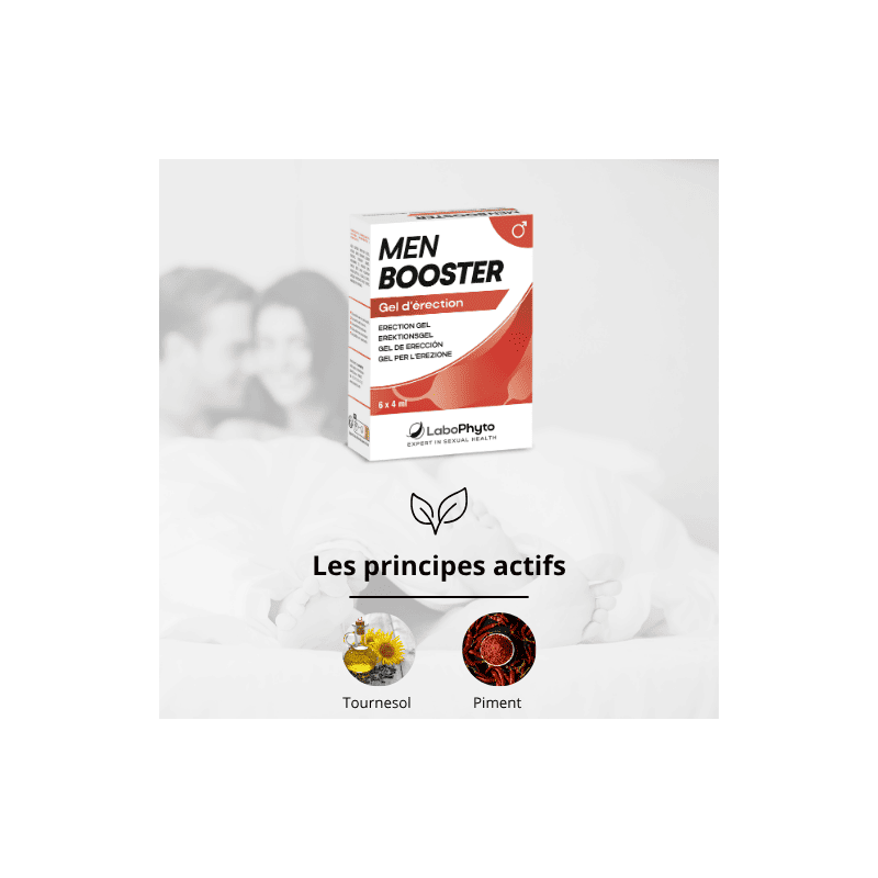 MenBooster Erection Gel Sachets - Aphrodisiacs for cross-dressers