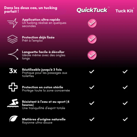 QuickTuck (7 tucks) - Tucking Underwear : Gaffs, Thongs & Tucking Panties