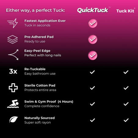 QuickTuck (7 tucks) - Tucking Underwear : Gaffs, Thongs & Tucking Panties