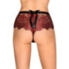 Shorty Redessia - Culottes / Strings Shorty Redessia - Culottes / Strings