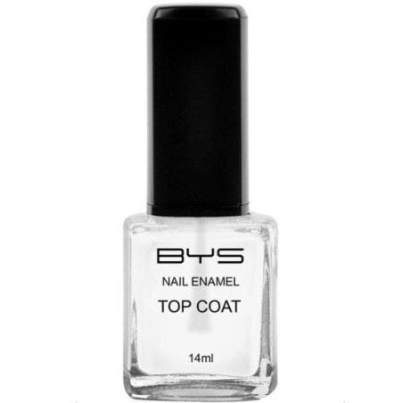 Transparent Top Coat - Nail polish for cross-dressers
